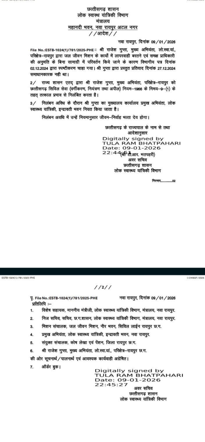 जल जीवन मिशन में बड़ा प्रशासनिक फेरबदल, 34 अधिकारियों के तबादले और जिम्मेदारी बदली        पीएचई विभाग में कसावट के निर्देश, 26 उप अभियंता बने सहायक अभियंता